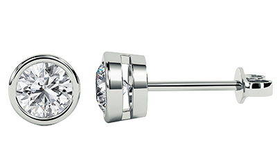 Bezel Set