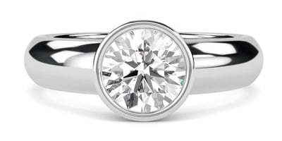 Bezel Set