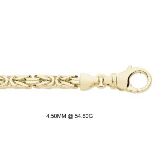 Square Byzantine Chain